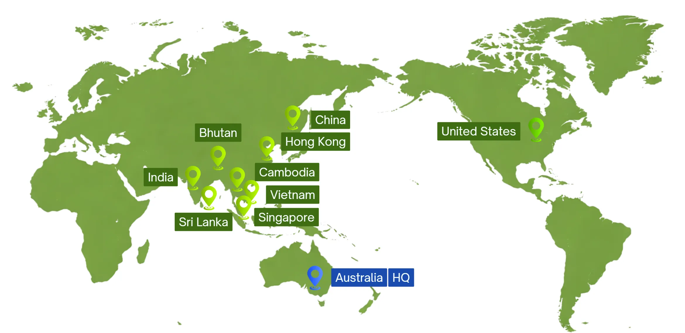 ECOPHA international renewable materials network