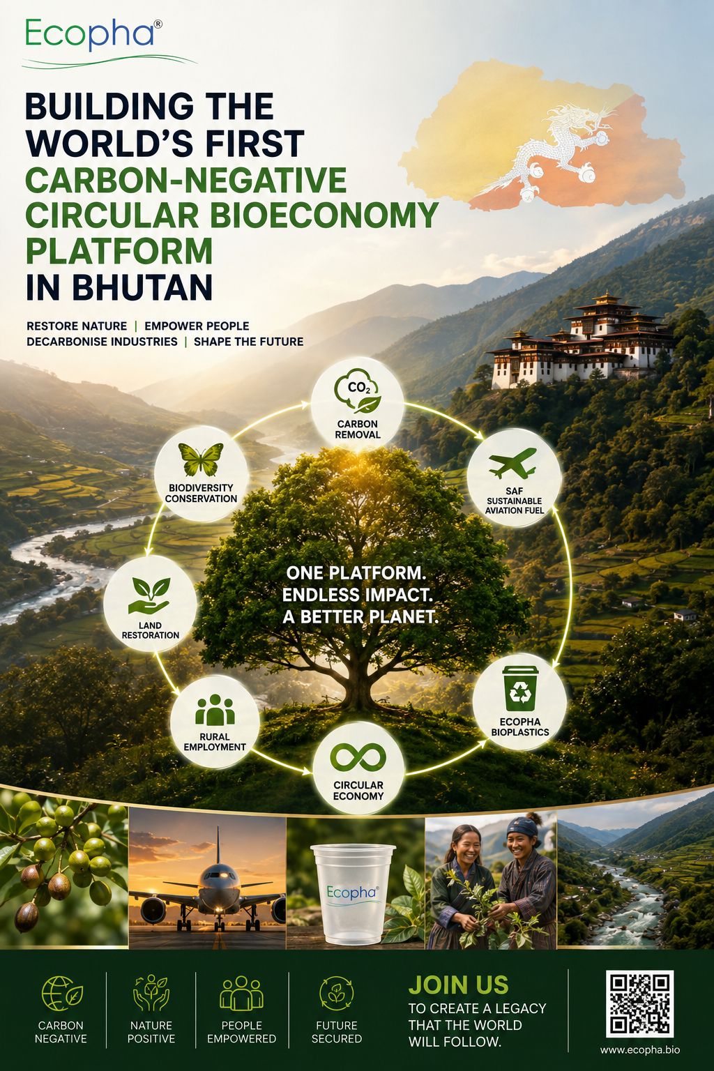 Ecopha carbon negative circular bioeconomy platform in Bhutan